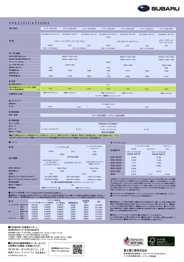 2008N10s KVB Smart Selection J^O(2)